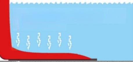 Memory fit material Memory fit material