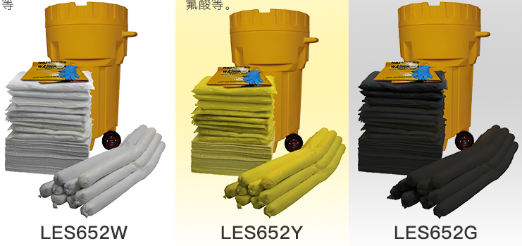 Absorbent product function classification