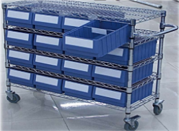 Dividable Parts Storage Bins’Applications4